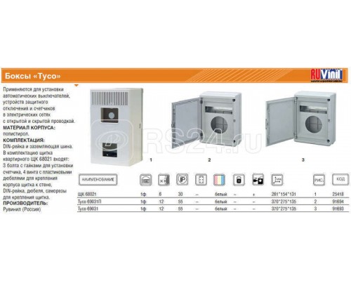 Бокс ОП Тусо для сч+12мод. IP55 сер./сер. двер. Рувинил 69031