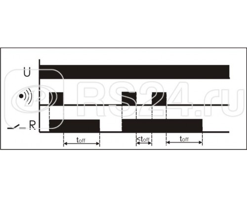 Датчик движения инфракрасный DR-05 B (черн. макс. дальность 12м 140град. монтаж на плоскость 230В AC 5А 1NO IP44) F&F EA01.007.004