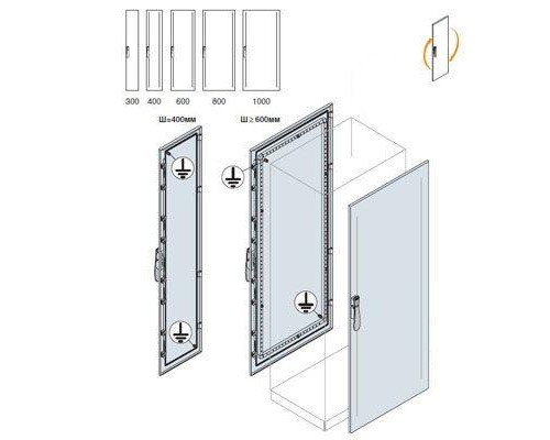 Дверь передняя/задняя 2000х600мм ABB EC2060K