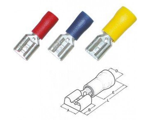Гильза штепсельная плоская 1.5-2.5/5.2х0.8 (уп.100шт) HAUPA 263402