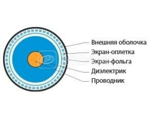 Кабель COAX-RG59-CU-500 коаксиальный RG-59 75Ом жил. - 0.8мм (медь solid) экран - фольга+оплетка (луженная медь 48проц.) +фольга общ. d6.1мм изоляция PVC (бухта 500м) Hyperline 49123