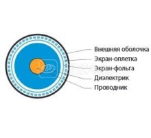 Кабель COAX-RG6-100 коаксиальный RG-6 75Ом (ТВ SAT CATV) жил. - 18 AWG (1.02мм омедненная сталь) общ. d6.9мм PVC черн. (уп.100м) Hyperline 49057