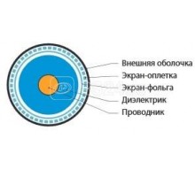 Кабель COAX-RG6-CU-500 коаксиальный RG-6 75Ом (ТВ SAT CATV) жил. - 1.02мм (18 AWG медь solid) экран - фольга+оплетка (луженная медь 48проц.) +фольга общ. d6.9мм изоляция PVC (+75 C - -20 C) (бухта 500м) Hyperline 49027