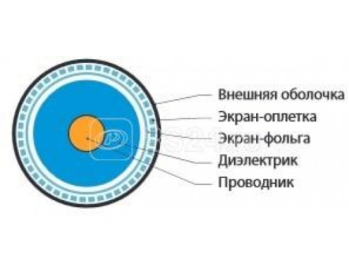 Кабель COAX-RG6-CU-500 коаксиальный RG-6 75Ом (ТВ SAT CATV) жил. - 1.02мм (18 AWG медь solid) экран - фольга+оплетка (луженная медь 48проц.) +фольга общ. d6.9мм изоляция PVC (+75 C - -20 C) (бухта 500м) Hyperline 49027