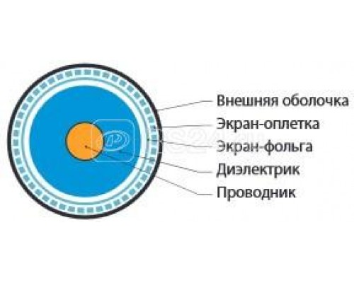 Кабель COAX-SAT703N-BK-100 коаксиальный SAT703N 75Ом жил. - 17 AWG (1.13мм медьsolid) экран - фольга+оплетка (луженная медь 45проц.) общ. d6.6мм изоляция PVC черн. (бухта 100м) Hyperline 49101