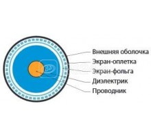 Кабель COAX-SAT703N-BK-500 коаксиальный SAT703N 75Ом жил. - 17 AWG (1.13мм медьsolid) экран - фольга+оплетка (луженная медь 45проц.) общ. d6.6мм изоляция PVC черн. (бухта 500м) Hyperline 49088