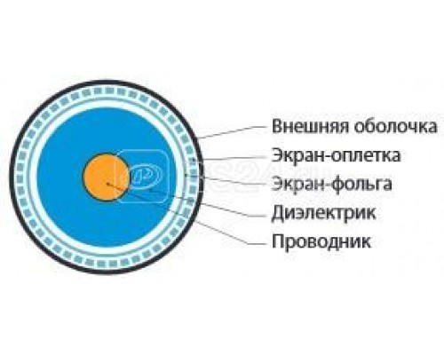 Кабель COAX-SAT703N-BK-500 коаксиальный SAT703N 75Ом жил. - 17 AWG (1.13мм медьsolid) экран - фольга+оплетка (луженная медь 45проц.) общ. d6.6мм изоляция PVC черн. (бухта 500м) Hyperline 49088