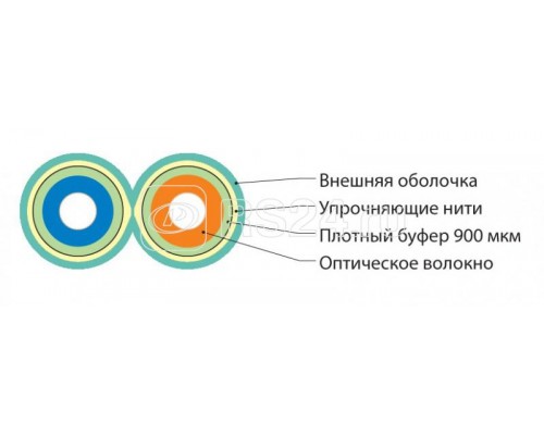 Кабель FO-D2-IN-503-2-LSZH-AQ волоконно-оптический 50/125 (OM3) многомод. 2 волокна duplex zip-cord плотное буф. покрытие (tight buffer) 2мм для внутр. прокл. LSZH аква Hyperline 222536