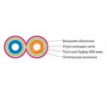 Кабель FO-D2-IN-504-2-LSZH-MG волоконно-оптический 50/125 (OM4) многомод. 2 волокна duplex zip-cord плотное буф. покрытие (tight buffer) 2мм для внутр. прокл. LSZH маджента Hyperline 236248