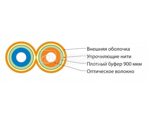 Кабель FO-D2-IN-62-2-LSZH-OR волоконно-оптический 62.5/125 (OM1) многомод. 2 волокна duplex zip-cord плотное буф. покрытие (tight buffer) 2мм для внутр. прокл. LSZH оранж. Hyperline 235792