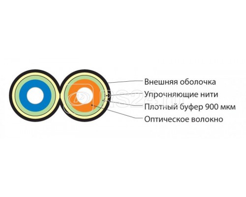 Кабель FO-D3-IN-503-2-LSZH-BK волоконно-оптический 50/125 (OM3) многомод. 2 волокна duplex zip-cord плотное буф. покрытие (tight buffer) 3мм для внутр. прокл. LSZH черн. Hyperline 244728