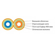 Кабель FO-D3-IN-62-2-LSZH-OR волоконно-оптический 62.5/125 (OM1) многомод. 2 волокна duplex zip-cord плотное буф. покрытие (tight buffer) 3мм для внутр. прокл. LSZH оранж. Hyperline 244730