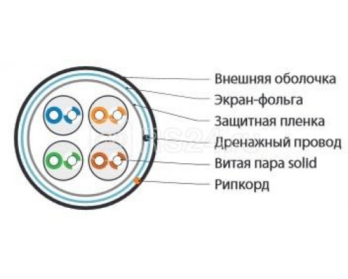 Кабель FTP 4-C5E-SOLID-OUTDOOR-40-500 витая пара экран. FTP (F/UTP) кат.5e 4х2х0.5 (24 AWG) ож (solid) экран-фольга для внешн. прокладки PE (-40град.C - +60град.C) черн. (уп.500м) Hyperline 49110