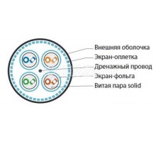 Кабель SFTP4-C6A-S23-IN-LSZH-GY-500 витая пара S/FTP кат. 6a; 4 пары (23 AWG) ож (solid) каждая пара в фольге общ. экран - медная оплетка (до +60град.C) LSZH сер. (уп.500м) Hyperline 236246