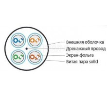 Кабель UFTP4-C6-SOLID-OUTDOOR-LSZH-BK-500 витая пара экран. FTP (F/UTP) кат. 6; 4 пары (23 AWG) ож (solid) для внешн. прокладки LSZH (500м) черн. Hyperline 227934