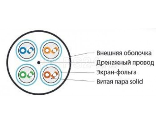 Кабель UFTP4-C6-SOLID-OUTDOOR-LSZH-BK-500 витая пара экран. FTP (F/UTP) кат. 6; 4 пары (23 AWG) ож (solid) для внешн. прокладки LSZH (500м) черн. Hyperline 227934