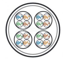 Кабель UUTP16W-C5-S24-IN-LSZH-GY (UTP16W-C5-SOLID-IN-LSZH) витая пара U/UTP кат. 5; 16 пар (4 пары (24 AWG)х4) одножильн. (solid) каждый 4х парник - LSZH оболочка; LSZH нг(А)-HF (-20град.C - +60град.C) сер. Hyperline 46006