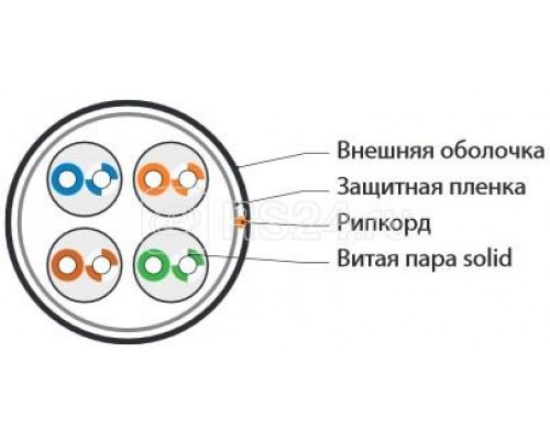 Кабель UUTP4-C5E-S24-OUT-PE-BK-100 витая пара неэкранированный U/UTP 2х4х0.52 кат.5e ож для внеш. прокладки PE (100м) черн. Hyperline 49127