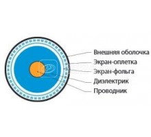 Кабель коаксиальный COAX-RG59-OUTDOOR-500 RG-59 75Ом жила - 20 AWG для внеш. прокл.; общ. d6.1мм PE (-40град.C - +60град.C) (уп.500м) Hyperline 254851