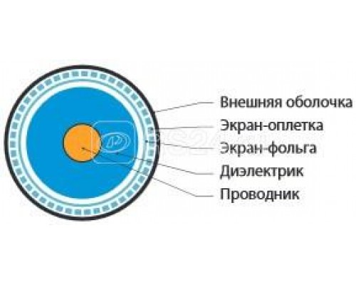 Кабель коаксиальный COAX-RG6-OUTDOOR-500 RG-6 75Ом (ТВ SAT CATV) жила 18 AWG для внеш. прокл.; общ. d6.9мм PE (-40град.C - +60град.C) (уп.500м) Hyperline 254852