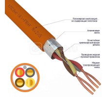Кабель КПСЭнг(А)-FRHF 2х2х0.5 (м) Rexant 01-4923-1