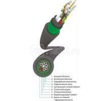 Кабель ОКЗ-САО-1/3Сп-8(2) «2.7кН» волок.-опт. 9/125 одномод. 8 волок.. внутризон.; бронир. стальн. лентой; прокладка в каб. канализации; тоннелях черн. Трансвок 332220