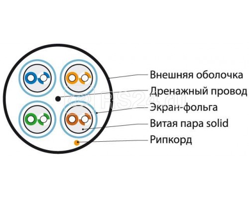 Кабель витая пара UFTP4-C6A-S23-OUT-PE-BK-500 (U/FTP) кат.6a 4 пары (23AWG) ож (solid) кажд. пара в экране без общего экрана внешн. PE черн. (уп.500м) Hyperline 359210