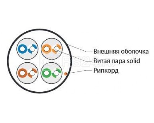 Кабель витая пара UUTP4-C5E-S24-IN-LSZH-GN-100 U/UTP кат.5e 4 пары (24 AWG) ож (solid) LSZH нг(С)-HF зел. (уп.100м) Hyperline 273508