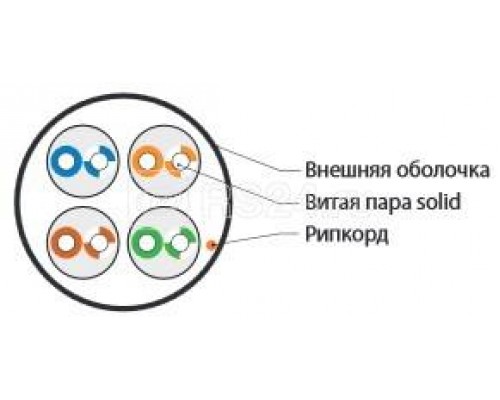 Кабель витая пара UUTP4-C5E-S24-IN-LSZH-GY-100 U/UTP кат.5e 4 пары (24 AWG) ож (solid) LSZH нг(С)-HF сер. (уп.100м) Hyperline 273289