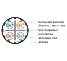 Кабель витая пара UUTP4-C6A-S23-IN-LSZH-GY-500 U/UTP кат.6a (10GBE) 4 пары (23 AWG) ож (solid) LSZH сер. неэкранир. (уп.500м) Hyperline 424375