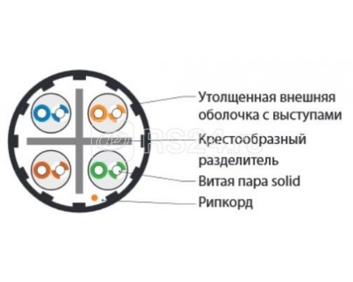 Кабель витая пара UUTP4-C6A-S23-IN-LSZH-GY-500 U/UTP кат.6a (10GBE) 4 пары (23 AWG) ож (solid) LSZH сер. неэкранир. (уп.500м) Hyperline 424375