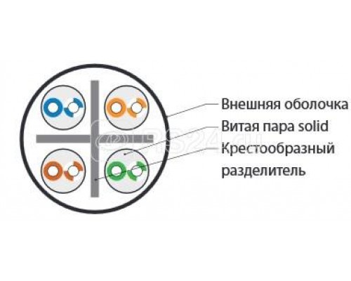 Кабель витая пара UUTP4-C6-S23-IN-LSZH-YL-100 U/UTP кат.6 4 пары (23 AWG) ож (solid) с разделит. LSZH нг(С)-HF желт. - (уп.100м) Hyperline 273525