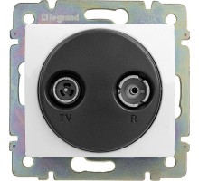 Механизм розетки TV-R СП Valena проходная 14дБ бел. Leg 774434
