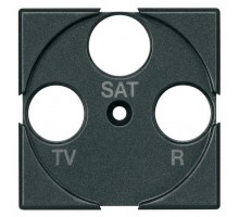 Панель лицевая для роз. TV + FM + SAT Axolute антрацит Leg BTC HS4207