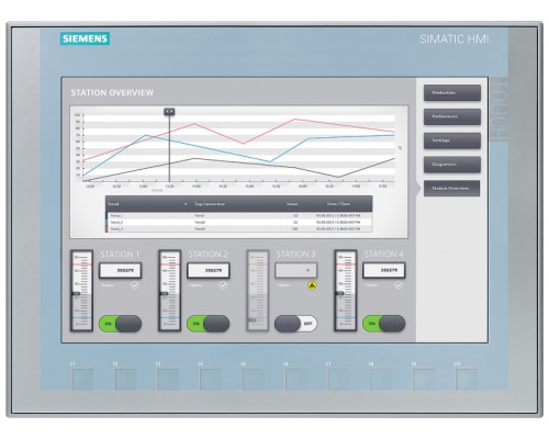 Панель оператора KTP1200 BASIC; SIMOTICS HMI Siemens 6AV21232MB030AX0