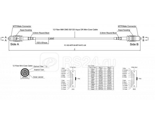 Патч-корд FHD-MC3-503-MPOM12/PS-MPOM12/PS-A-10M-LSZH-AQ волоконно-оптический MPO (папа)-MPO (папа) тип A 12 волокон 50/125 (OM3) 40/100G LSZH 10м Hyperline 44866
