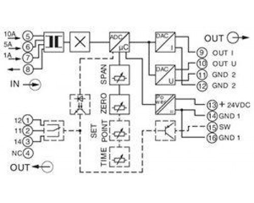 Преобразователь тока измерительный MCR-S-1-5-UI-DCI-NC Phoenix Contact 2814715