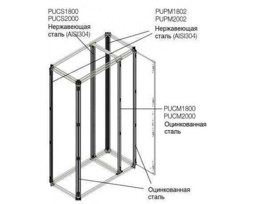 Профиль встроен. каб. секции H=2000мм нерж. ABB 1STQ007750A0000