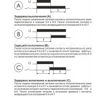 Реле времени PCU-501 (многофункц. (выдержка вр. после отключ. питания) 24-264В AC/DC 2х8А 2Р IP20 монтаж на DIN-рейке) F&F EA02.001.021