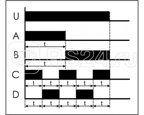 Реле времени PCU-511 (многофункц. 230В 8А 1перекл. IP20 монтаж на DIN-рейке) F&F EA02.001.010