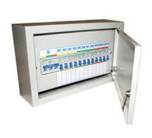 Щиток осветительный навесной ОЩВ-12 УХЛ4 63/25А IP31 Электротехник ET543091