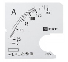 Шкала сменная для A961 125/5А-1.5 PROxima EKF s-a961-125