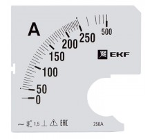 Шкала сменная для A961 250/5А-1.5 PROxima EKF s-a961-250