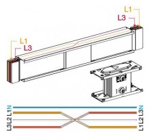 Секция прямая транспозиционная SchE KTA2500TP410