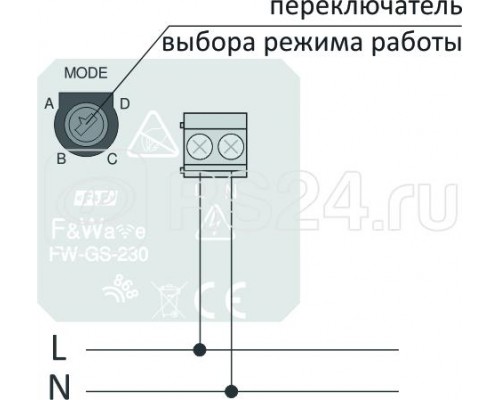 Система модульная FW-GS-B-230 (выключатель сенсорный 4-х канальный черн. дистанционного управления установка в монтажную коробку d60мм 85-265В AC/DC IP20) F&F EA14.002.029