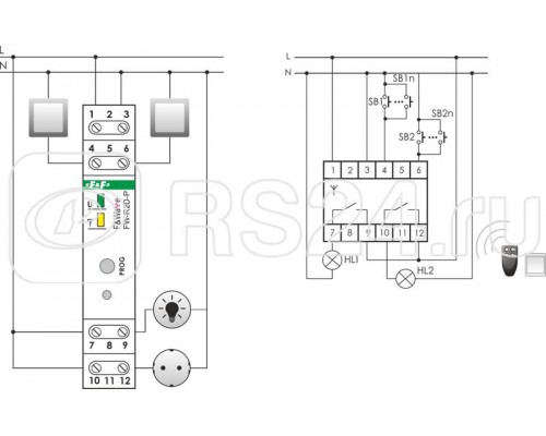 Система модульная FW-R2D-P (двухканальное многофункциональное реле локальное и удаленное управление 2 независимых канала до 32 радио передатчиков 1 модуль монтаж на DIN-рейку 85-265В AC/DC 2х16A 2NO IP20) F&F EA14.002.025