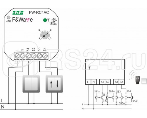 Система модульная FW-RC4AC (передатчик 4-х клавишный дистанц. управления; питание от сети; установка в монтаж. коробку d60мм) F&F EA14.002.016