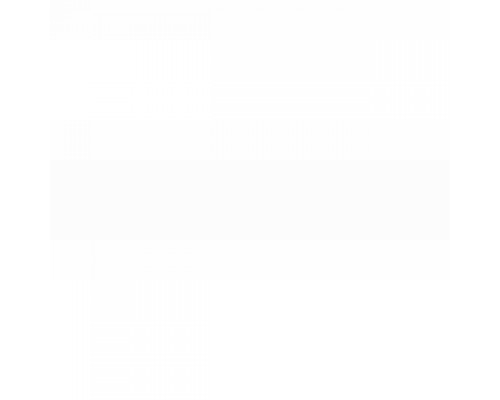 Светильник BWS302 8LED 40K 24V A TM LR N10P20 Philips 911401754172 / 911401754172