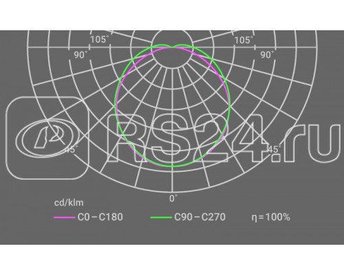 Светильник INNOLUX 14 733 ДСП-01-ПП-60-1500-4К-IP65 Innolux 14733