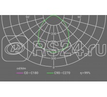 Светильник INNOLUX 14 748 ДВО-01-П-30-4К-IP40-Армстронг-A1 Innolux 14748